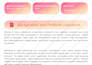 write a donor ready grant proposal or concept note for your ngo